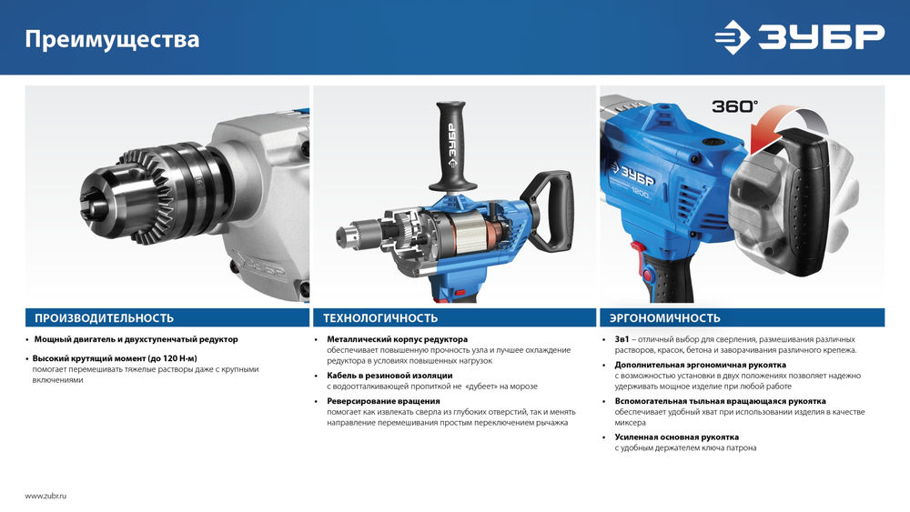 Дрель-миксер 1200 Вт 16 мм Профессионал ЗУБР ЗДМ-1200 РММ2