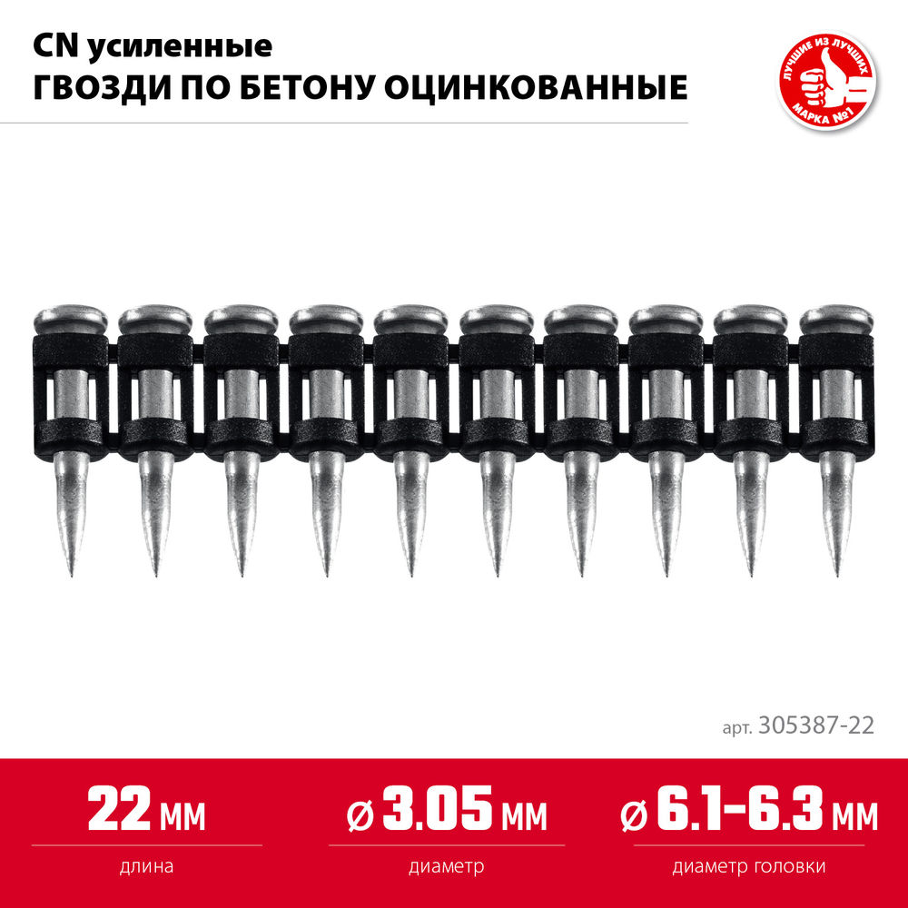 Гвозди по бетону CN усиленные 22 x 3.05 мм, оцинкованные, 1000 шт ЗУБР 305387-22