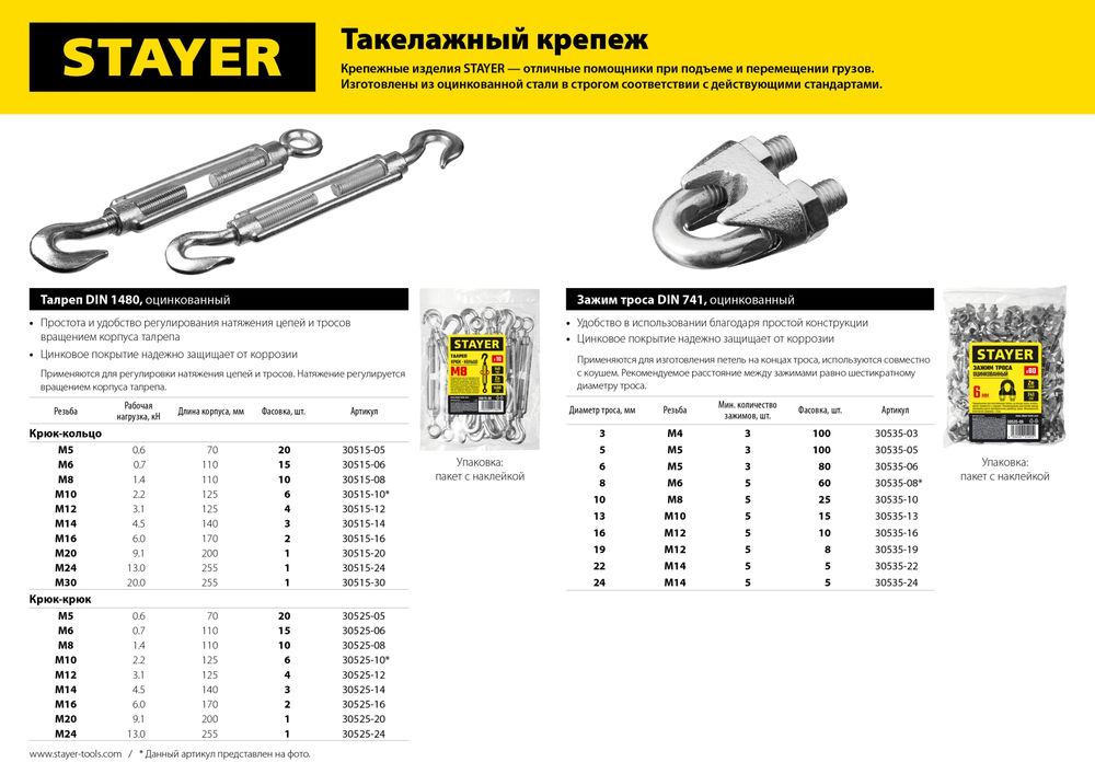 Зажим троса DIN 741, 24 мм, 5 шт STAYER 30535-24
