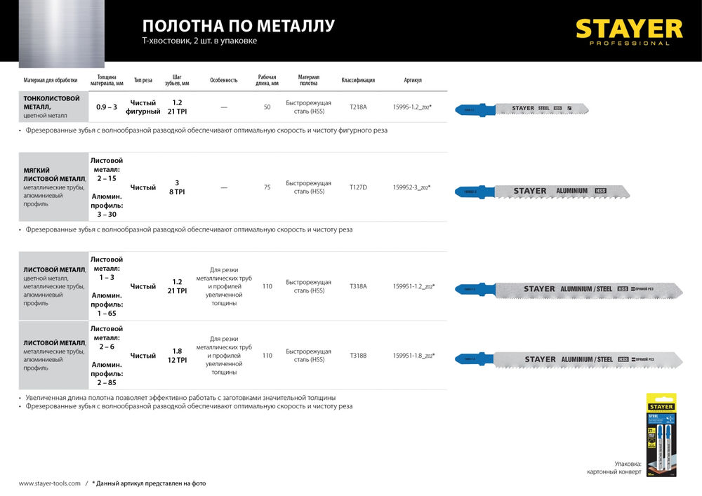 Полотна для лобзика 2 шт, 110 мм / 1.2 мм, T-хвост., HSS сталь, по металлу 1-3 мм, по алюмин. профилям до 65 мм T318A STAYER 159951-1.2