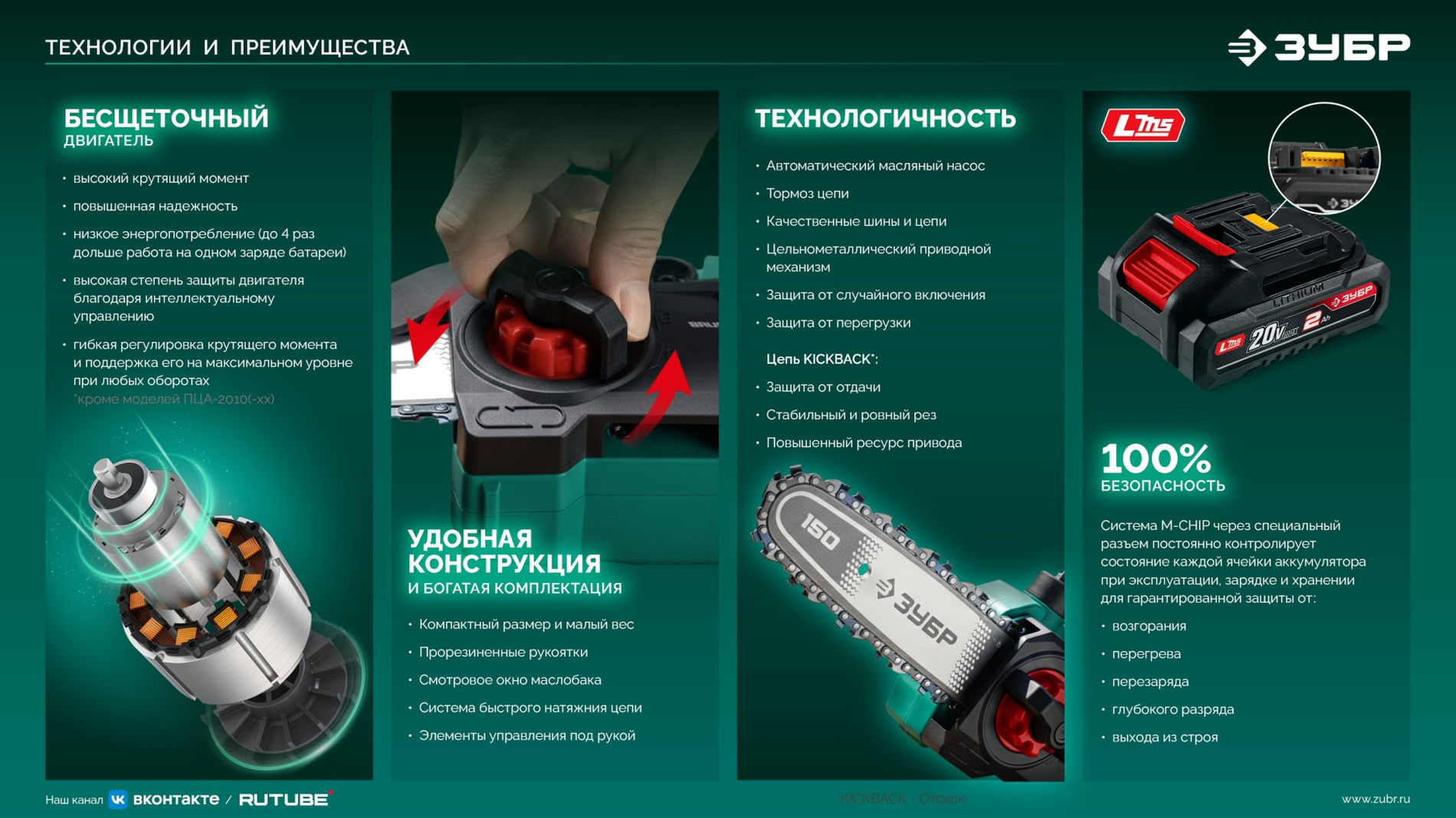 ЗУБР 20 В, 150 мм шина, 1 АКБ LMS (2 Ач), мини-пила цепная аккумуляторная (ПЦБ-2015-21)
