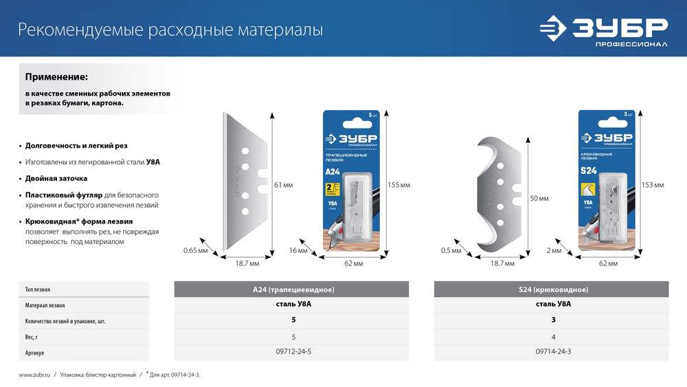 Универсальный складной нож А24 ЗУБР 09222