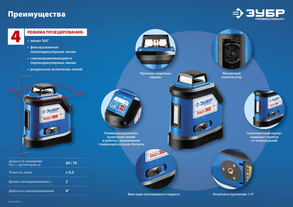Лазерный нивелир Крест 360, 20 - 70 м ЗУБР Профессионал 34906