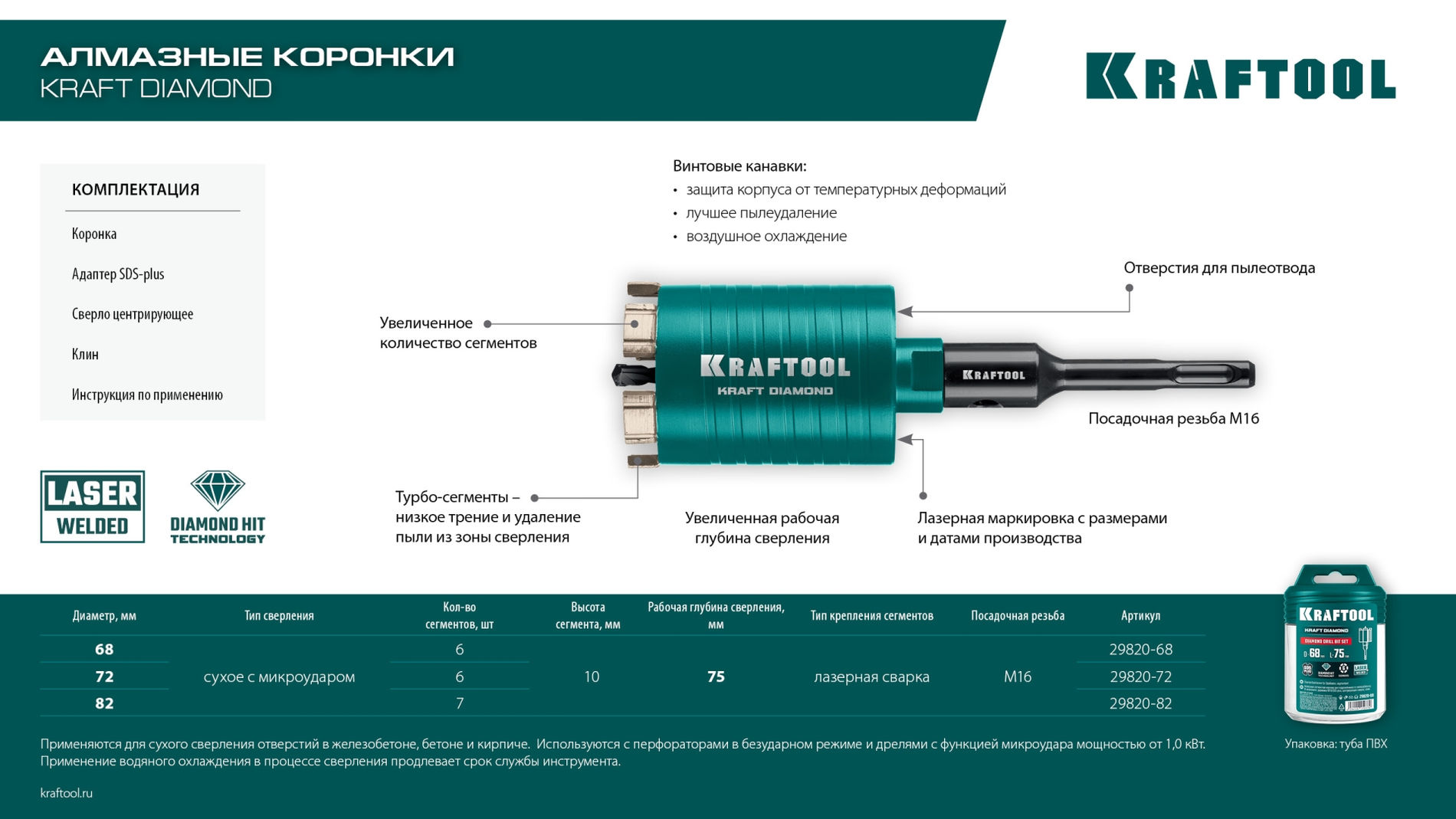 KRAFTOOL d 8 мм, Центрирующее сверло (29824-08)