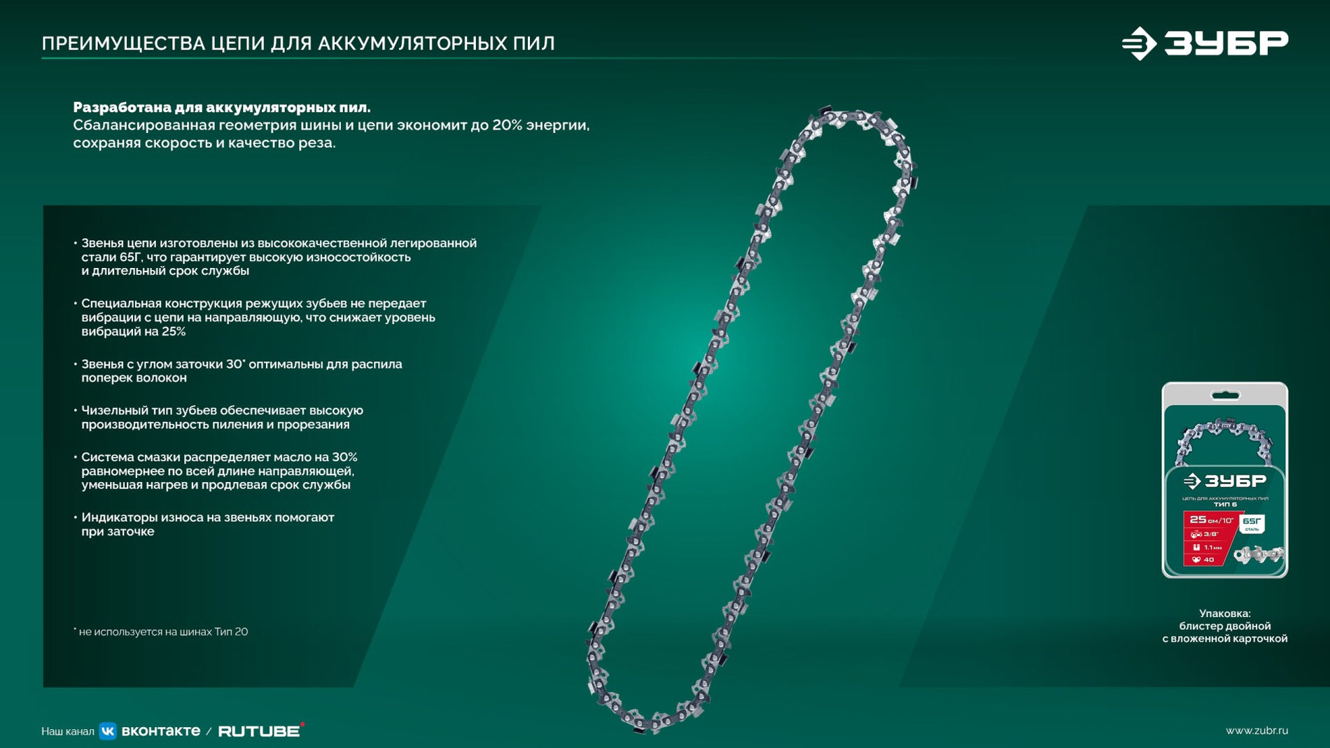 ЗУБР тип 6, 25 см, шаг 3/8?, паз 1.1 мм, 40 звеньев, шина (71206-25)