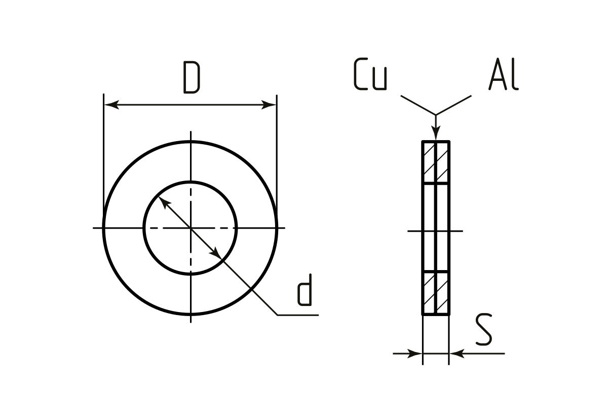 Шайба алюмомедная ШАМ 30/17 (КВТ) (58753)