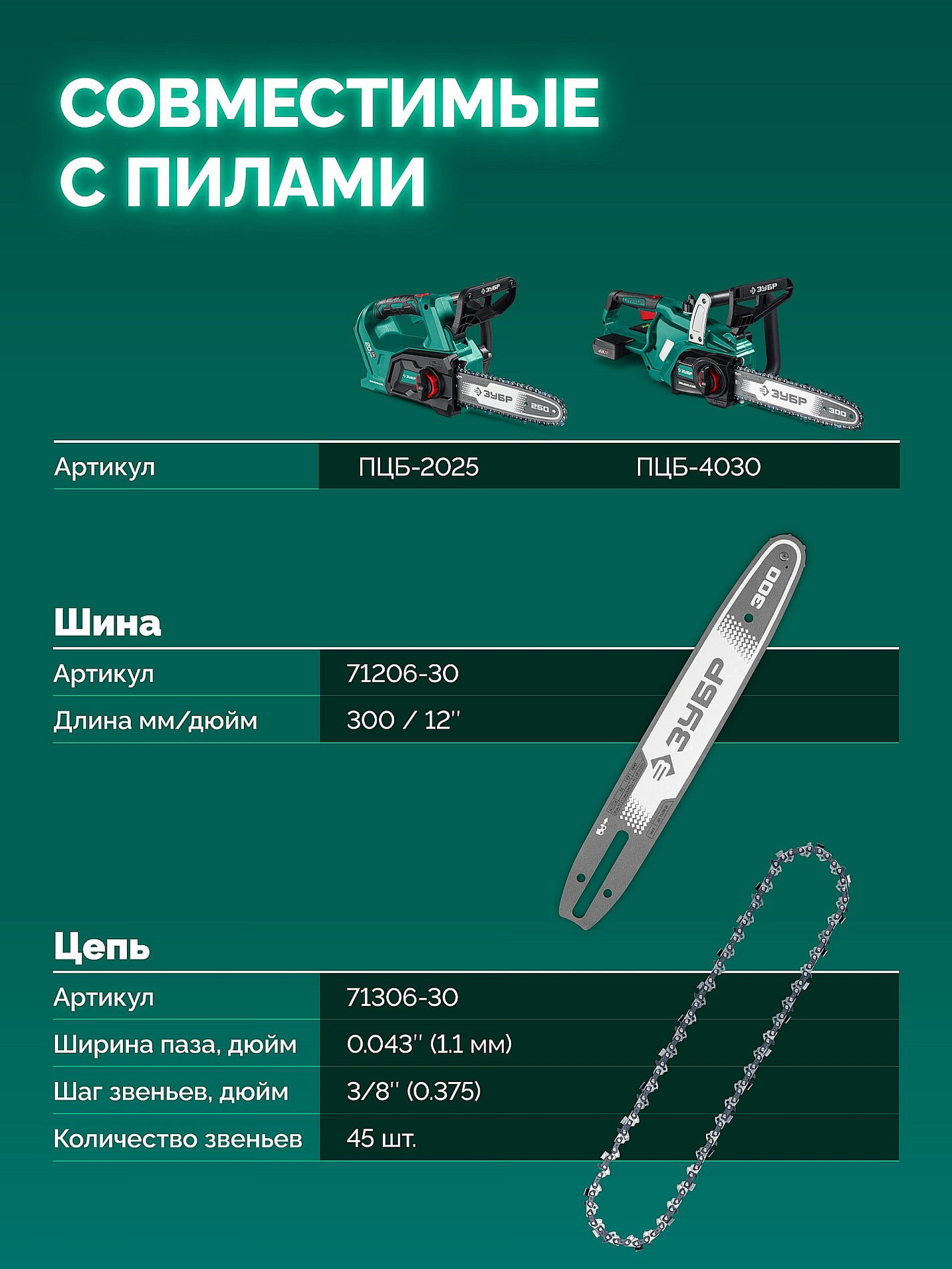 ЗУБР тип 6, 30 см, шаг 3/8?, паз 1.1 мм, 45 звеньев, цепь (71306-30)