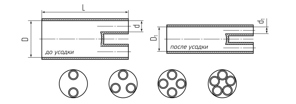 Перчатка термоусаживаемая 3ТПИ-4/25 мини (КВТ) (84670)