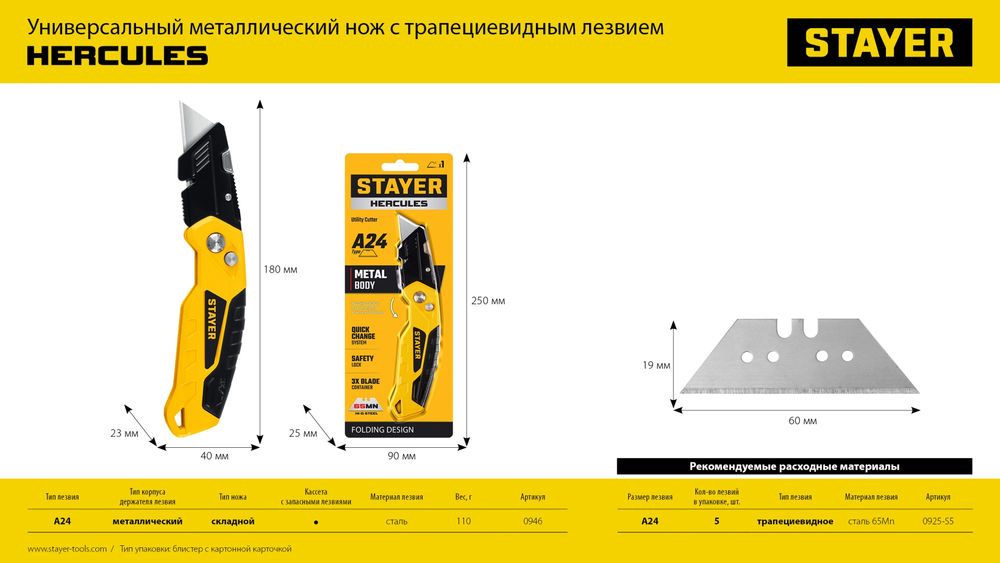 Лезвия трапециевидные A24, 5 шт STAYER Professional 0925-S5