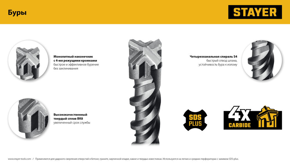 Бур SDS-plus HERCULES-4Х 20x460 мм STAYER 29290-460-20