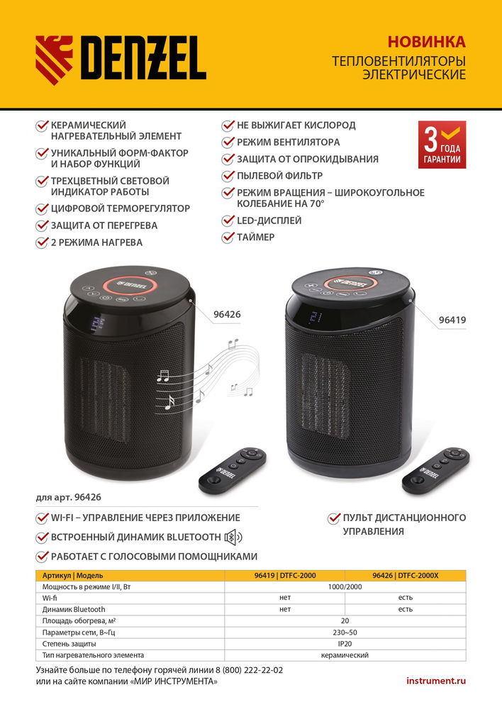 Тепловентилятор электрический керамический DTFC-2000, пульт, 3 режима, вентилятор, нагрев 1000/2000 Вт Denzel (96419)