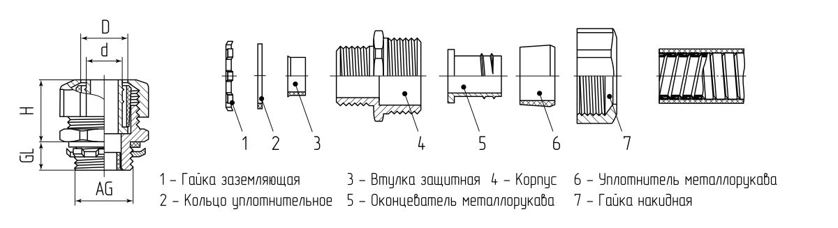 Муфта вводная ВМУ 15 (Fortisflex) (61392)