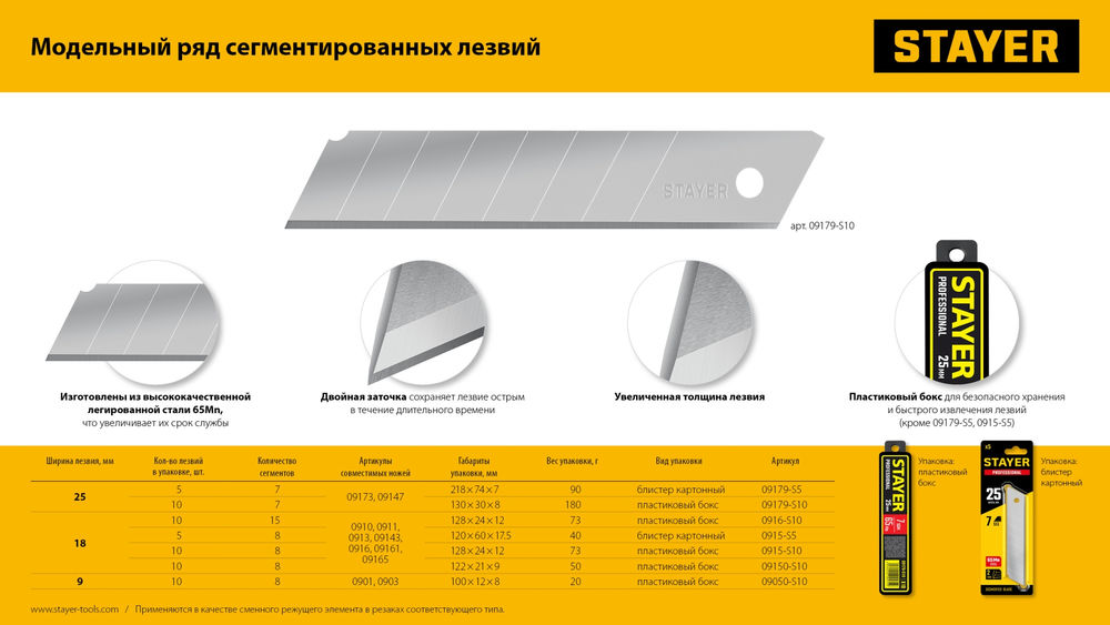 Лезвия сегментированные 18 мм, 10 шт Professional STAYER 0916-S10