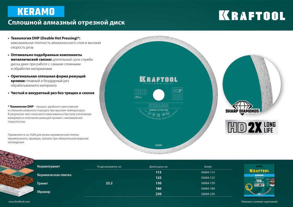 Сплошной алмазный диск KERAMO, 180 мм, (22.2 мм, 10 х 2.0 мм) KRAFTOOL 36684-180