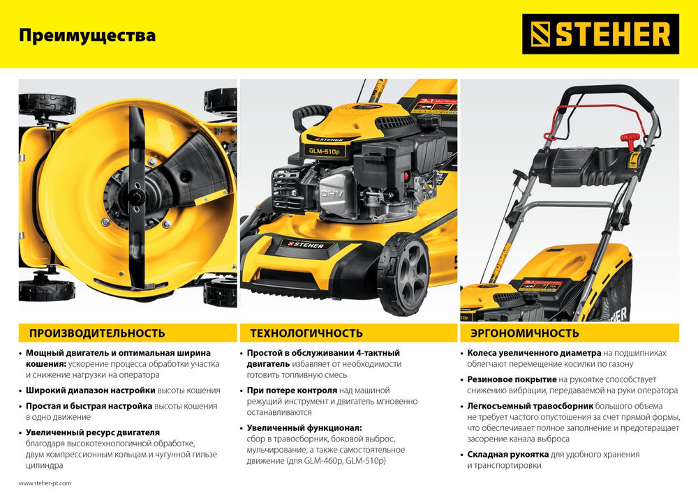 Газонокосилка бензиновая 410 мм, 3.5 л.с. STEHER GLM-410