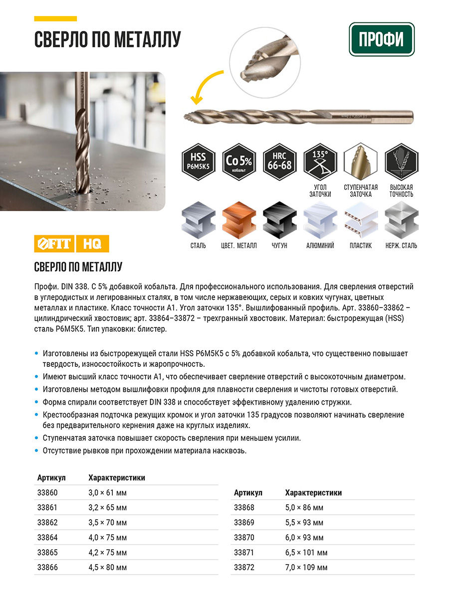 Сверло по металлу HSS, кобальт 5% Профи, ступенчатая заточка наконечника, блистер 3,2х65 мм ( 1 шт.) (33861)