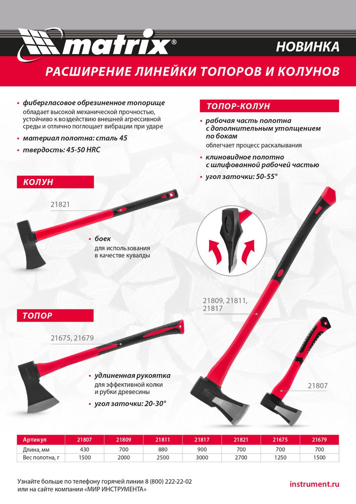 Топор, 1250 г, фибергласовое топорище 700 мм Matrix