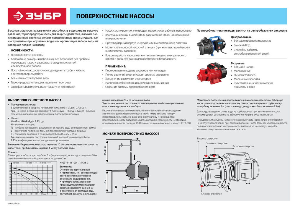 Насос центробежный поверхностный (садовый) 800 Вт ЗУБР НС-М1-800