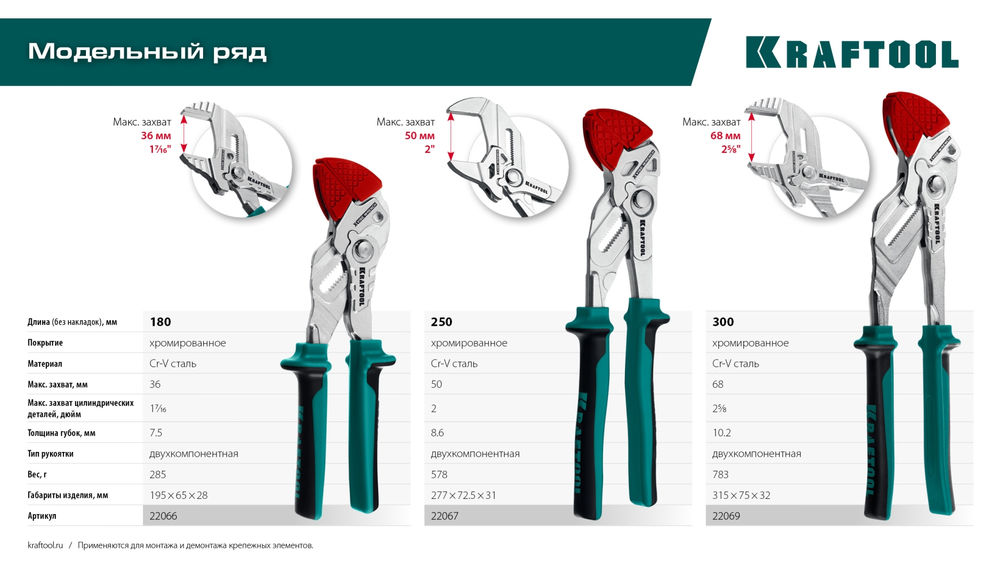 Сменные защитные накладки на губки Vise-Wrench, для клещей 250 мм, набор из 3-х пар KRAFTOOL 22067-S3
