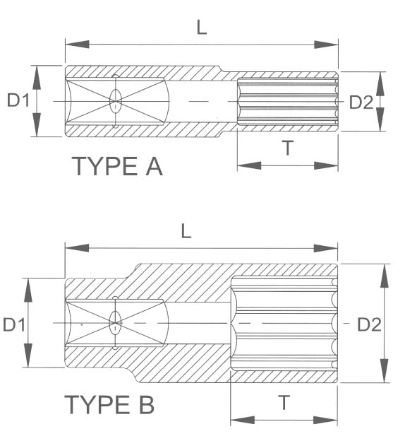 Головка торцевая глубокая 12гр. 32 мм 1/2 Licota F4032L