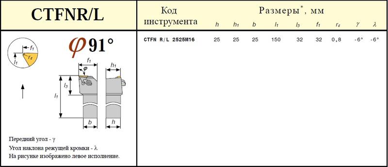 Резец проходной 20х20х125 (CTFNR 20 20-К16) с 3-х гр. пласт. без отв. Т15К6