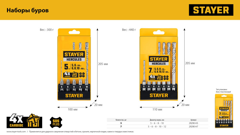 Набор буров SDS-plus HERCULES-4Х STAYER 5шт 29290-H5  