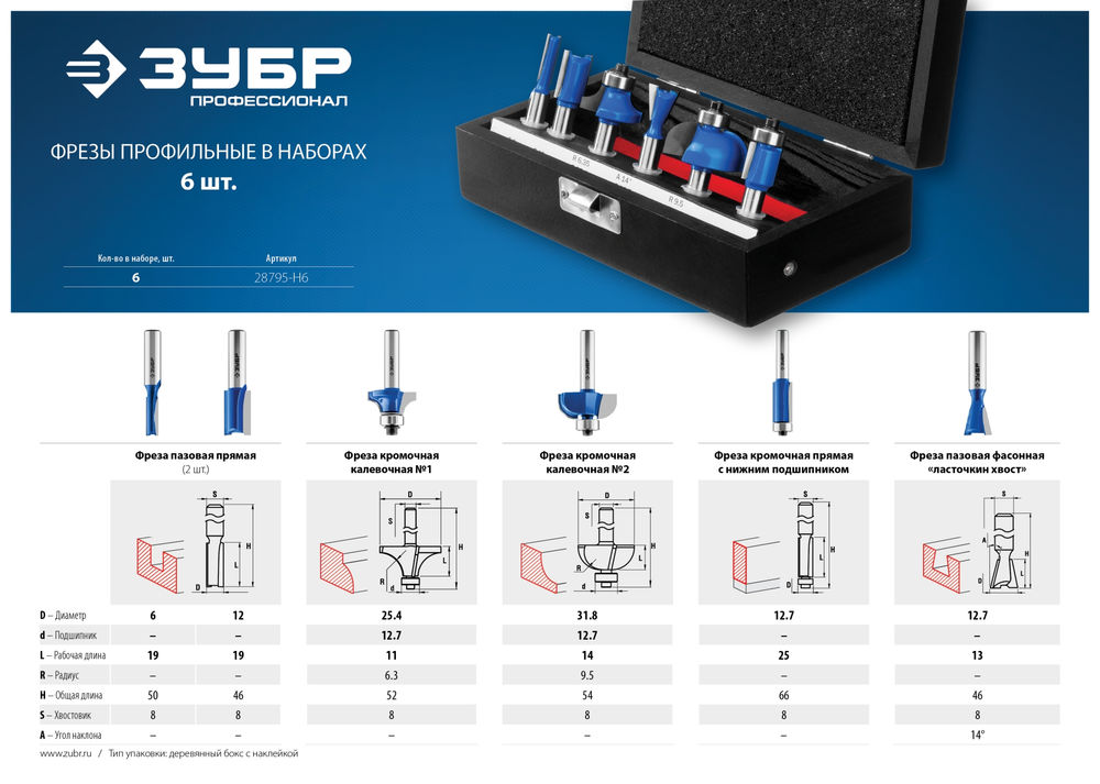 Набор профильных фрез по дереву 6 шт ЗУБР Профессионал 28795-H6
