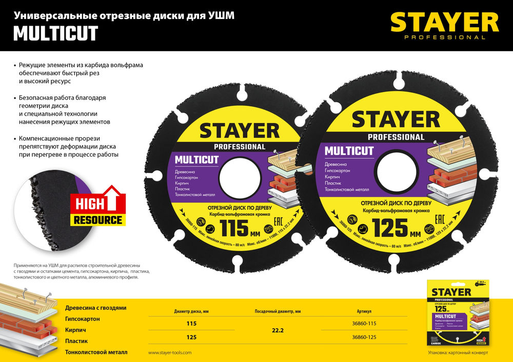 Трос стальной в полимерной оболочке STAYER 4 мм L 100 м 30410-40  