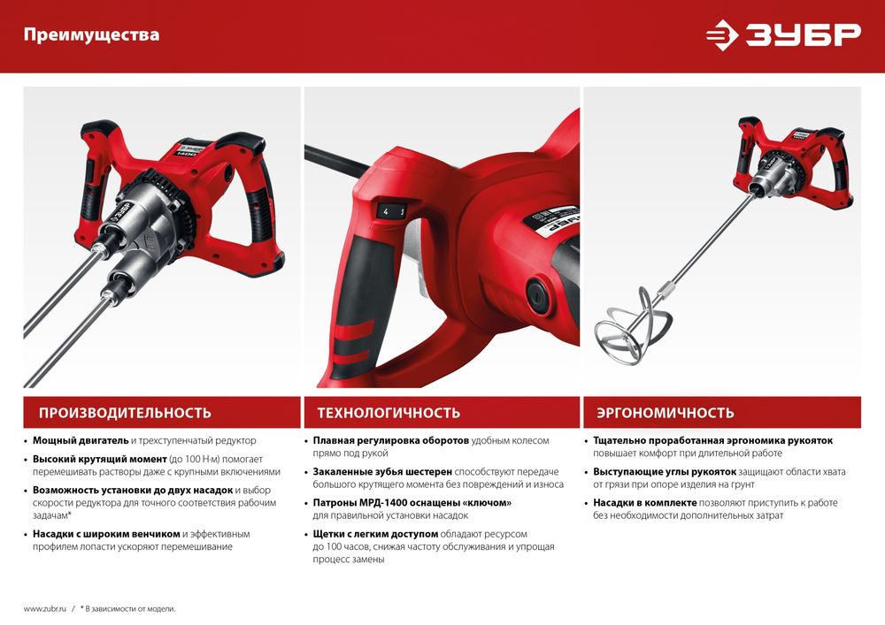 Миксер строительный 1050 Вт, М14, 2 скорости ЗУБР МР-1050-1