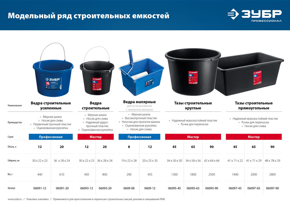 Ведро малярное пластиковое 12 л, высокопрочное ЗУБР Профессионал 0609-12_z02