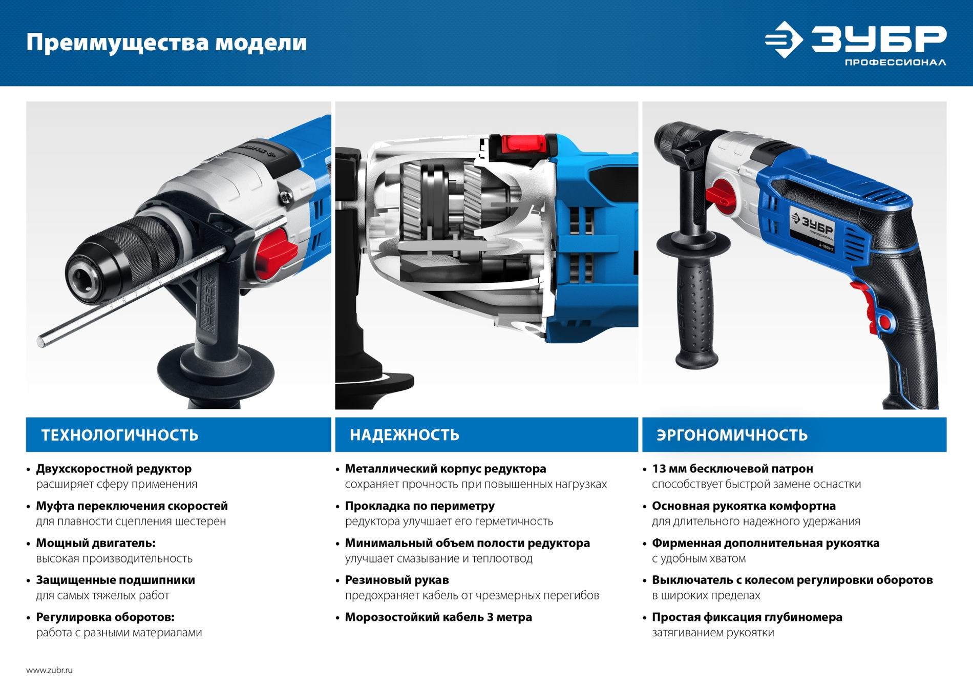ЗУБР 900 Вт, 13 мм, безударная дрель, 2-скоростная, мет. корпус, Профессионал (Д-П900-2)