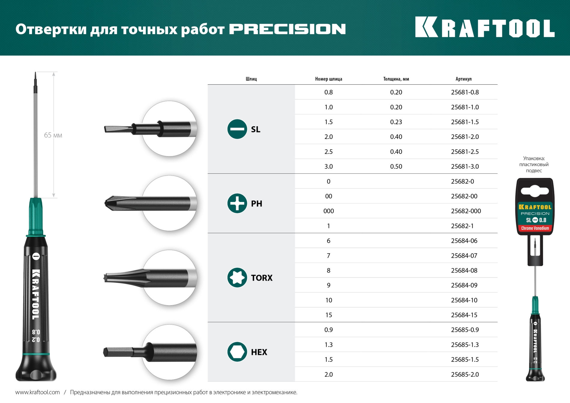 KRAFTOOL Precision SL2.0, отвертка для точных работ (25681-2.0)
