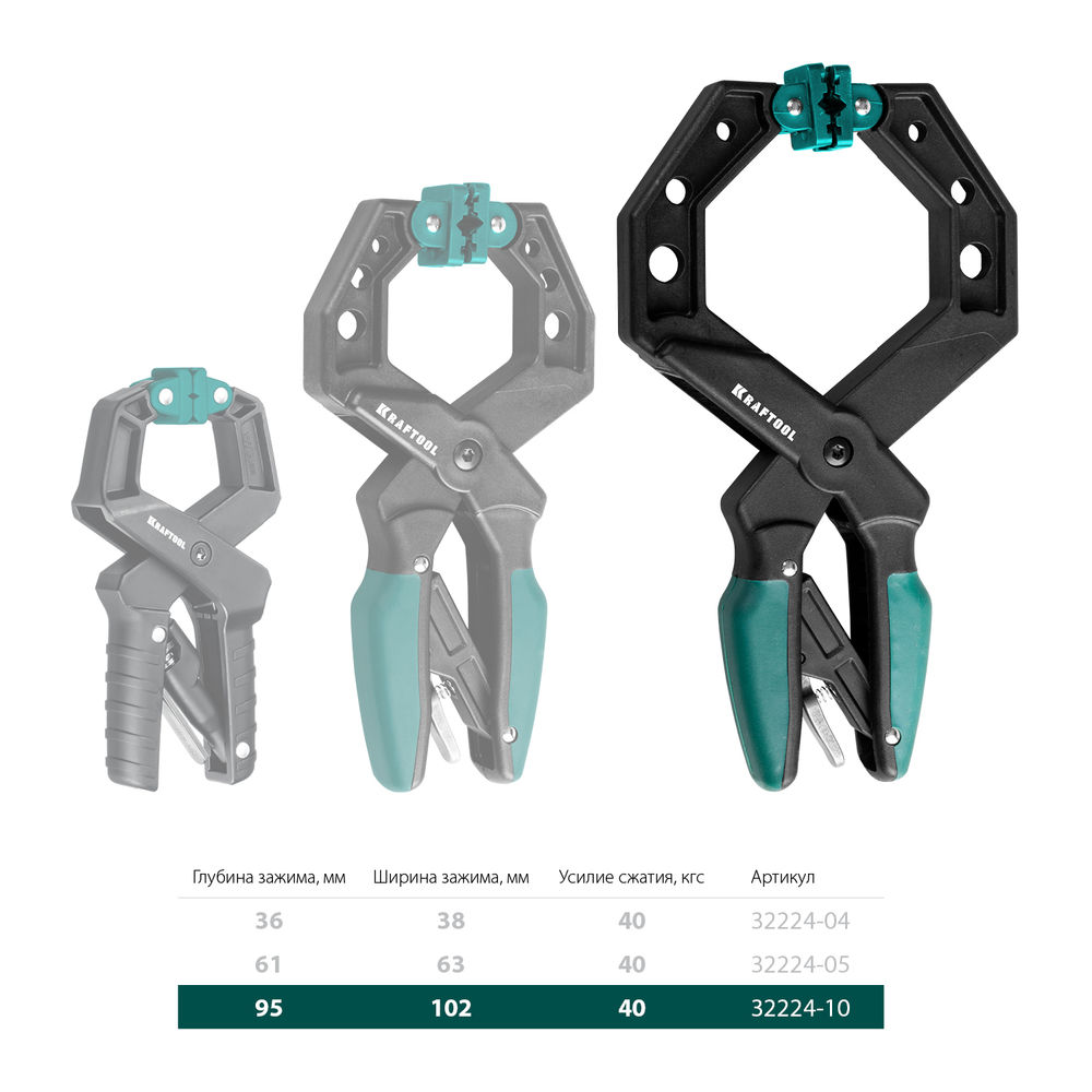 Зажимная струбцина RC-10, 100 х 80 мм KRAFTOOL 32224-10