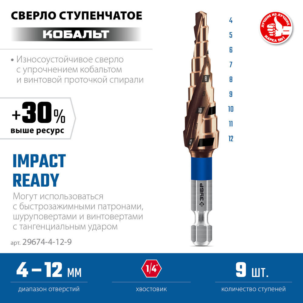 Сверло ступенчатое 4-12 мм, 9 ступеней, винтовая проточка КОБАЛЬТ ЗУБР Профессионал 29674-4-12-9