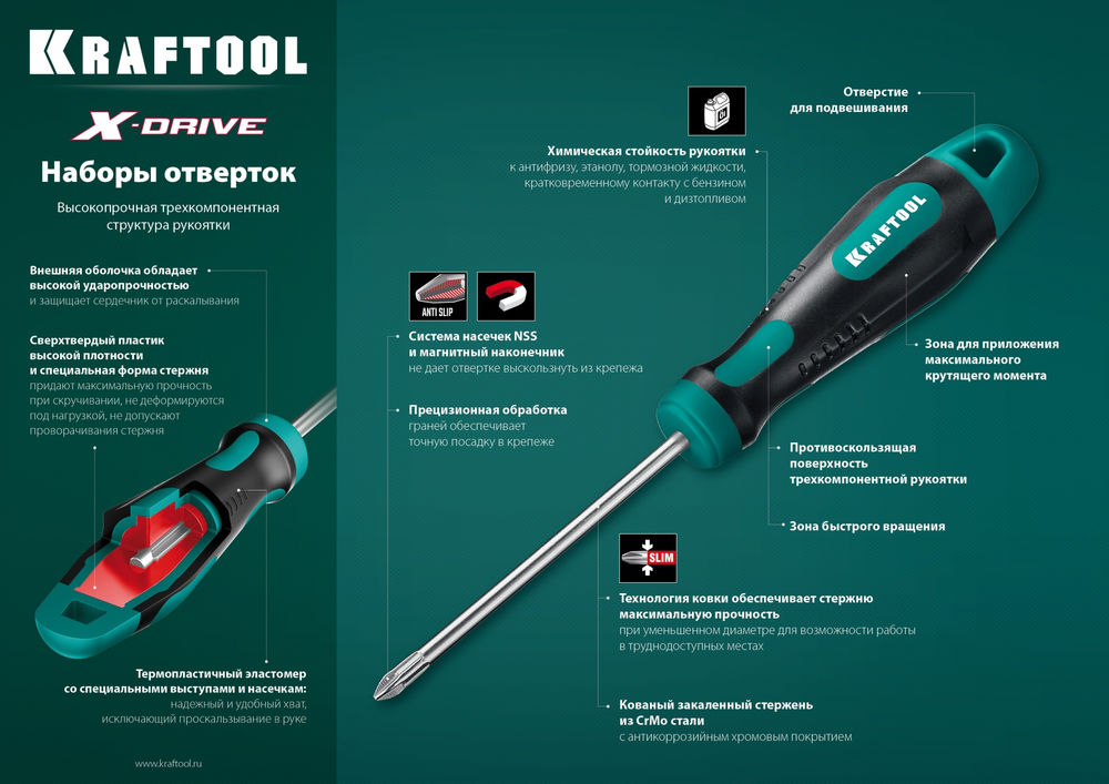 Набор отверток Х-Drive-6, 6 шт KRAFTOOL 250081-H6_z01