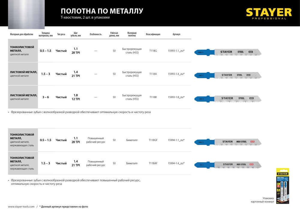 Полотна для лобзика 2 шт, 50 мм / 2 мм (12TPI), T-хвост., HSS сталь, по металлу толщиной 2-6 мм T118B Professional STAYER 15993-1.8
