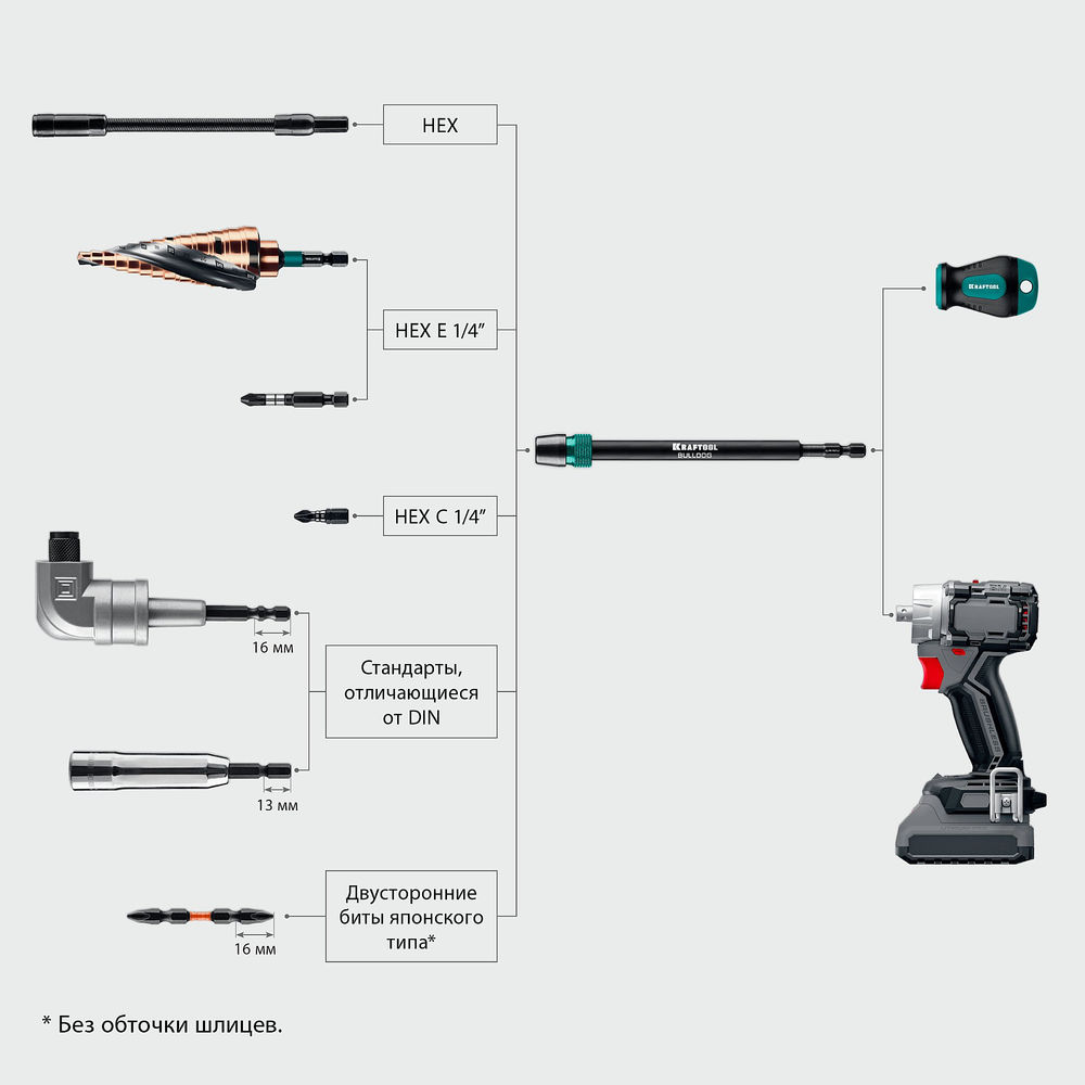Адаптер с жесткой автоматической фиксацией для шуруповертов BULLDOG, 150 мм KRAFTOOL 26785-150