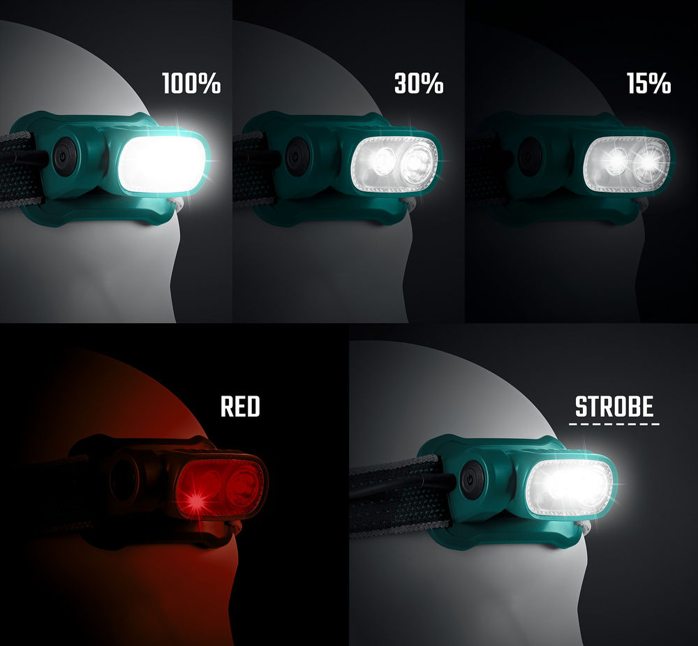 Фонарь налобный аккумуляторный 500 лм, 5 режимов, 1000мАч, 3ААА Hybrid power KH-10 KRAFTOOL 56452