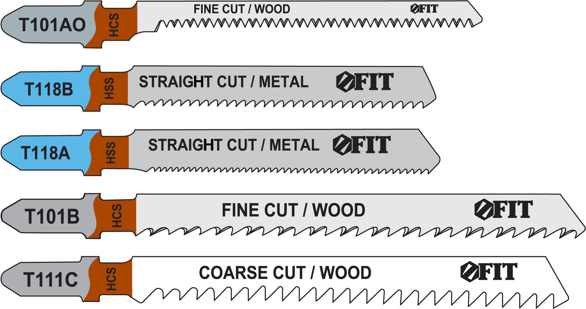 Набор полотен для электролобзика 5 шт. (T111C; T101B; T101AO; T118A; T118B) (41011)