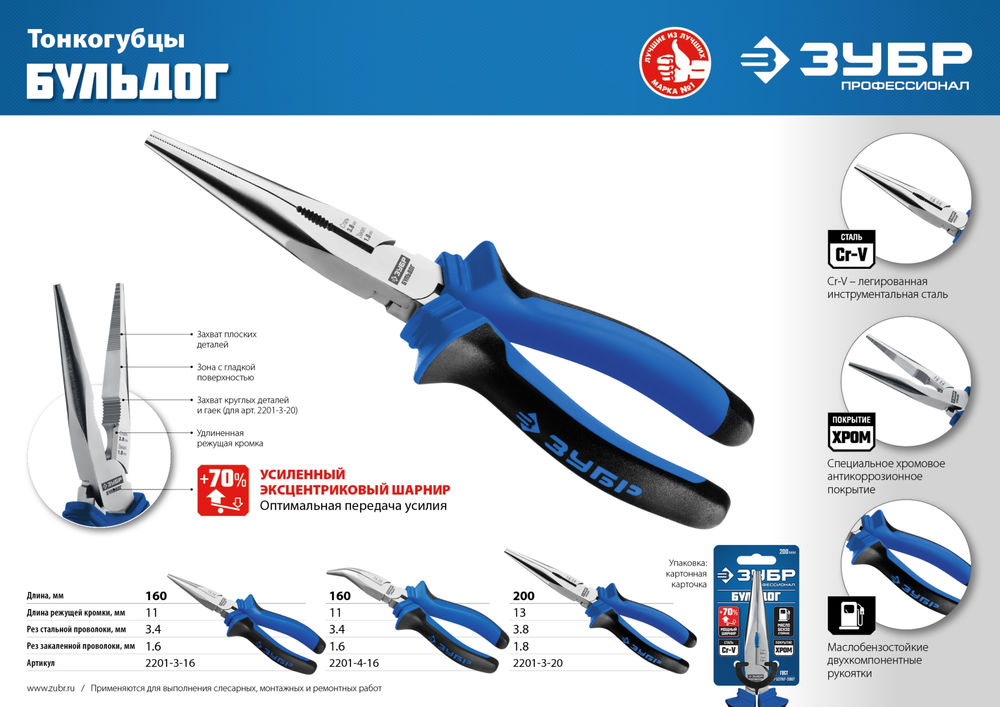 Тонкогубцы изогнутые 160 мм Профессионал ЗУБР 2201-4-16