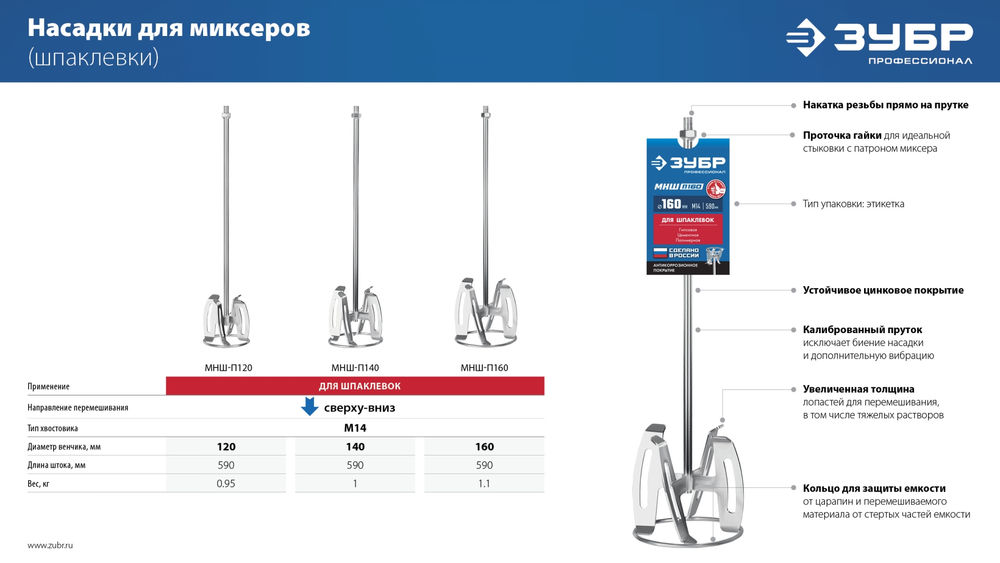 Насадка-миксер М14, d140 мм, сверху-вниз для шпаклевок ЗУБР Профессионал МНШ-П140