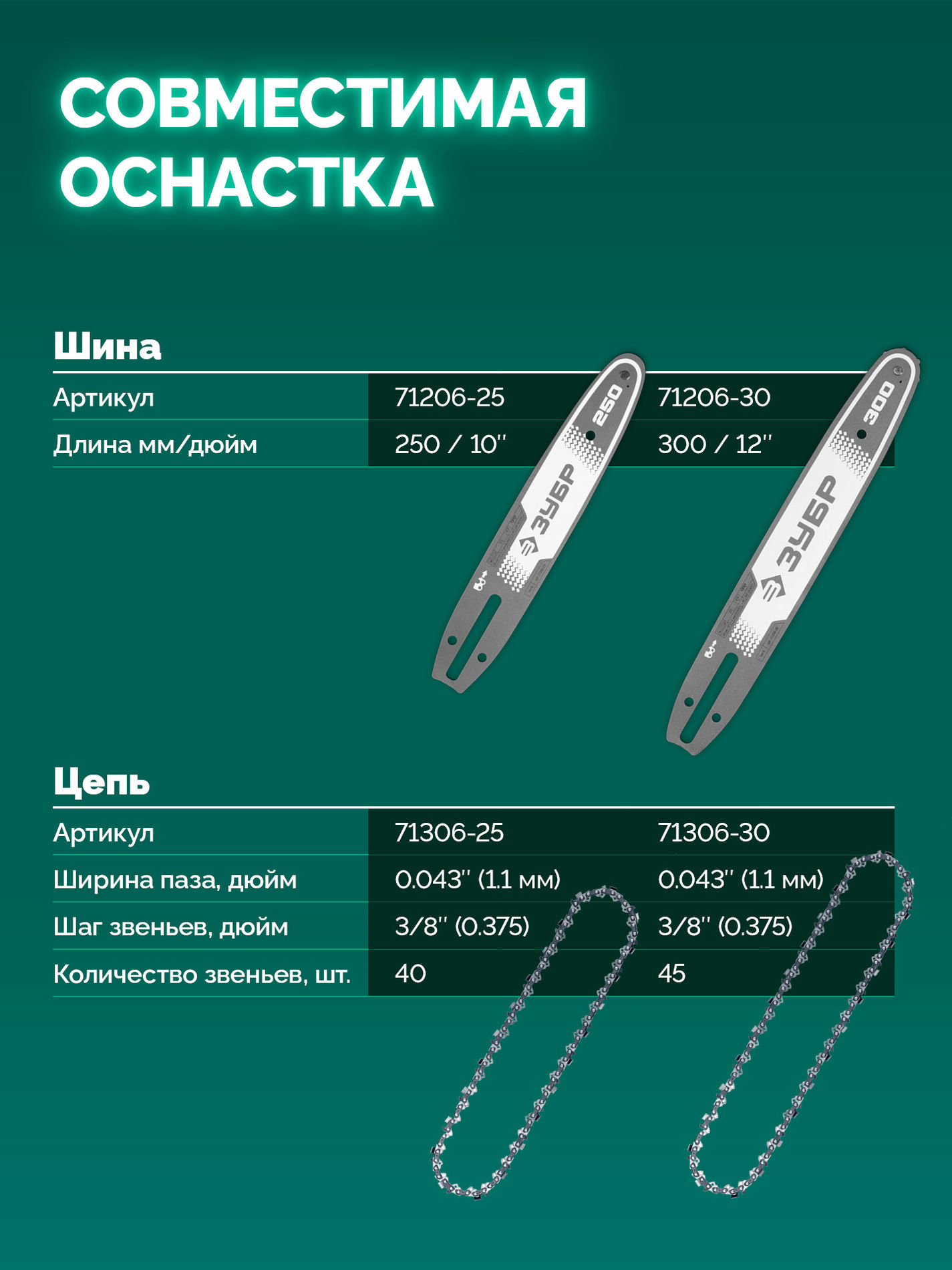 ЗУБР 20 В, 250 мм шина, без АКБ (LMS), пила цепная аккумуляторная (ПЦБ-2025)