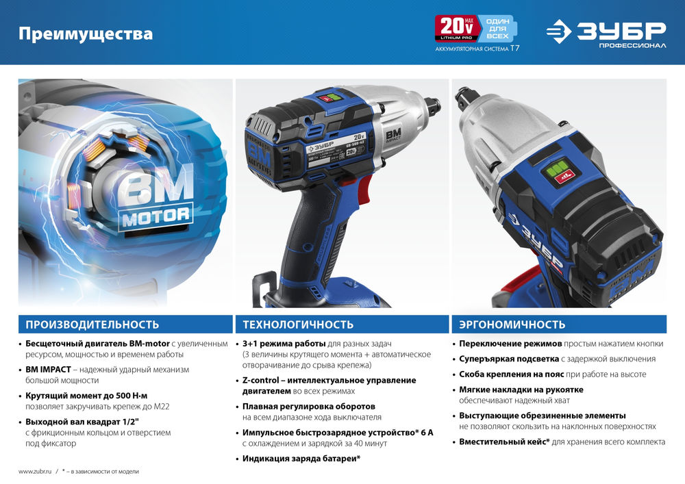 Гайковерт бесщеточный 20 В, 500 Н·м, без АКБ ЗУБР Т7 Профессионал GB-500