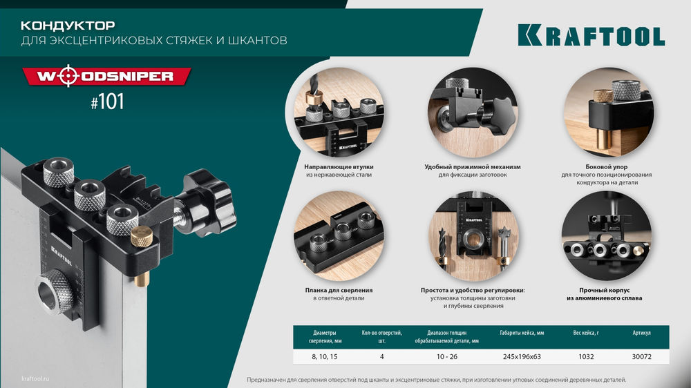 Кондуктор 3-в-1 для эксцентриковых стяжек и шкантов Woodsniper 101 KRAFTOOL 30072