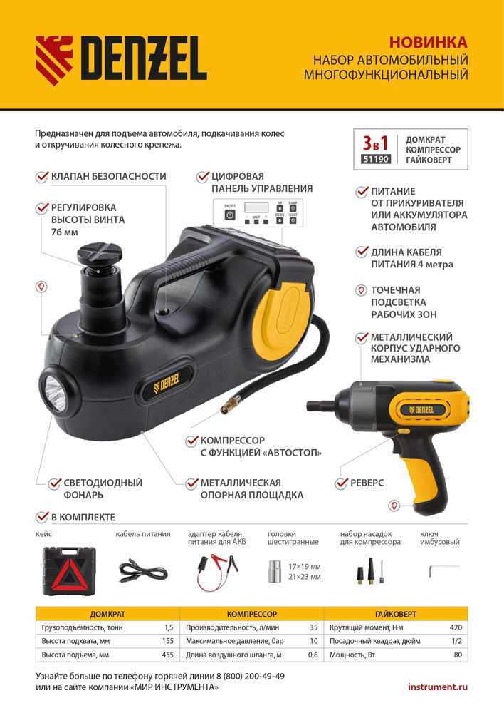 Домкрат электрогидравлический «3 в 1» (1,5 т), 12В, с гайковертом электрическим, в наборе Denzel (51190)