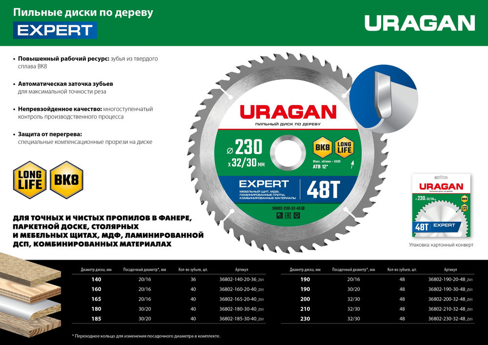 Диск пильный по дереву Expert URAGAN 190х20/16 мм 48Т 36802-190-20-48_z01  