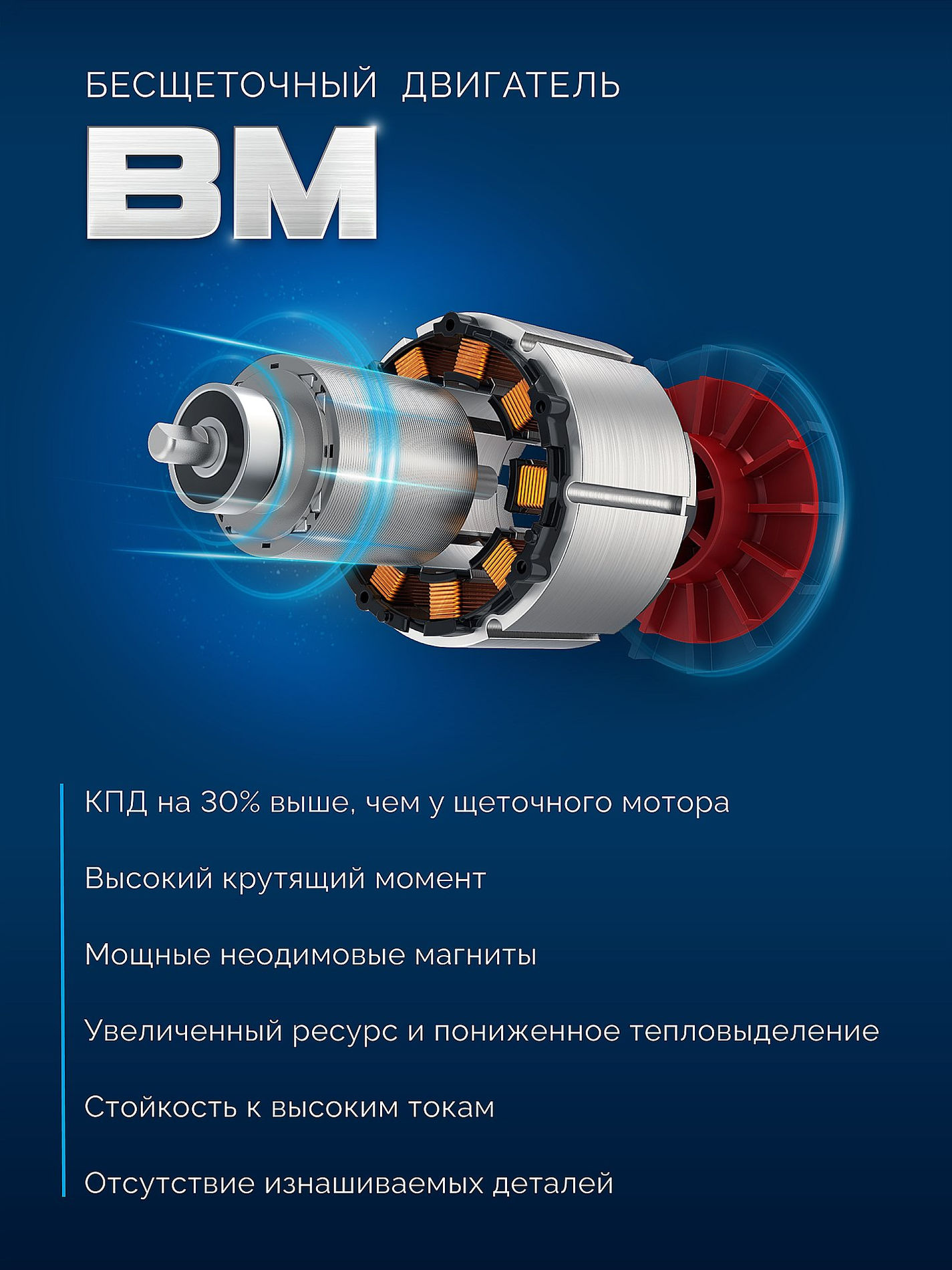 ЗУБР 20 В, 1000 Н·м, 2 АКБ LMS (4 А·ч), бесщеточный ударный гайковерт, кейс, ПРОФЕССИОНАЛ (GB-1000-42)
