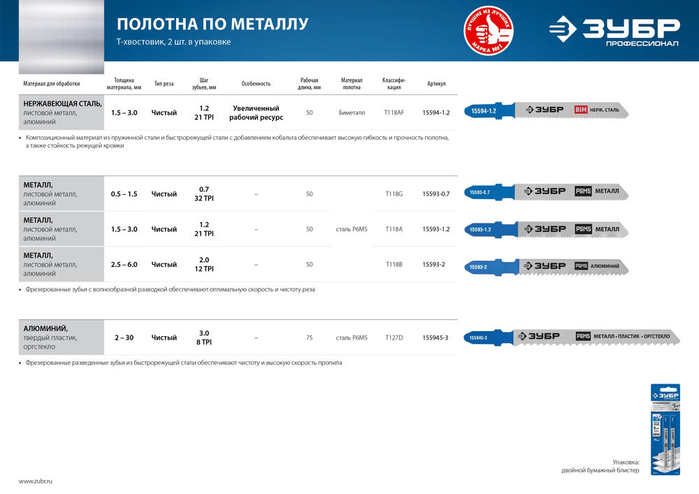 Полотна для лобзика 2 шт T118A 50 мм / 1.2 мм T-хвост. по металлу толщиной 1.5-2.0 мм Р6М5 сталь Профессионал ЗУБР 15593-1.2