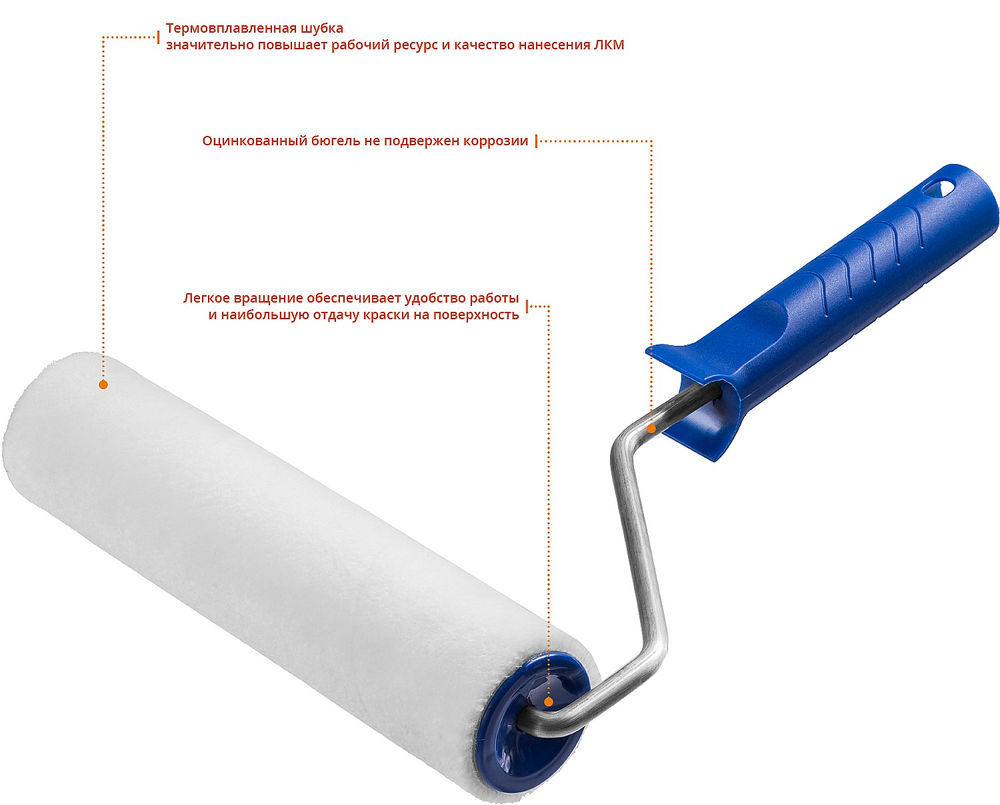 Валик малярный ВЕЛЮР 8 x 240 мм, бюгель 8 мм, ворс 4 мм, 50% акрил, 50% шерсть, для лаков и эмалей ЗУБР Профессионал 03514-24