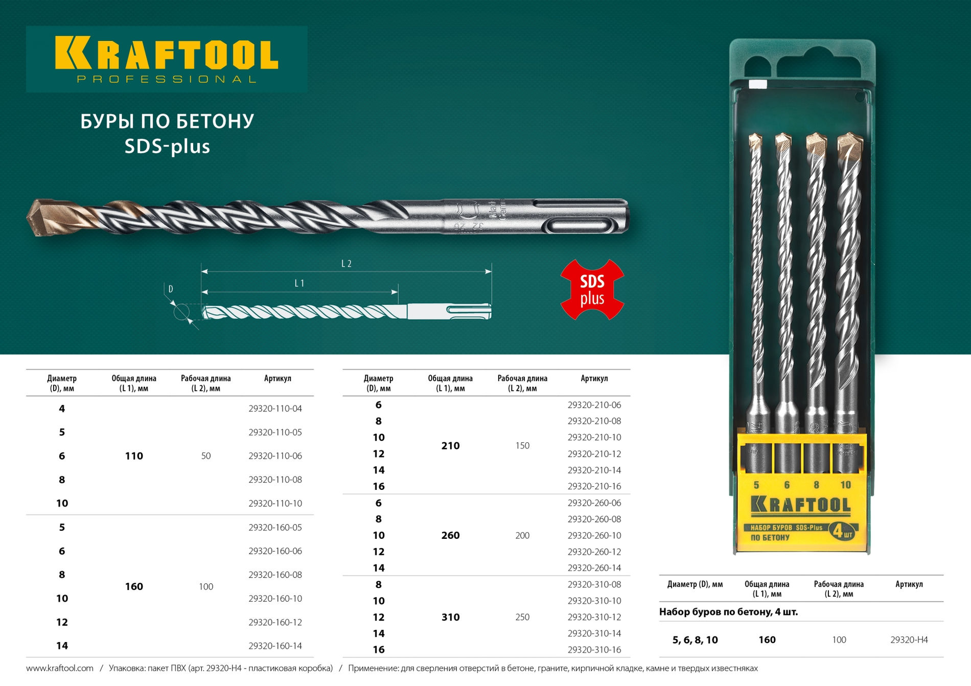 KRAFTOOL Expert, 5 х 160 мм, SDS-plus бур (29320-160-05_z01)